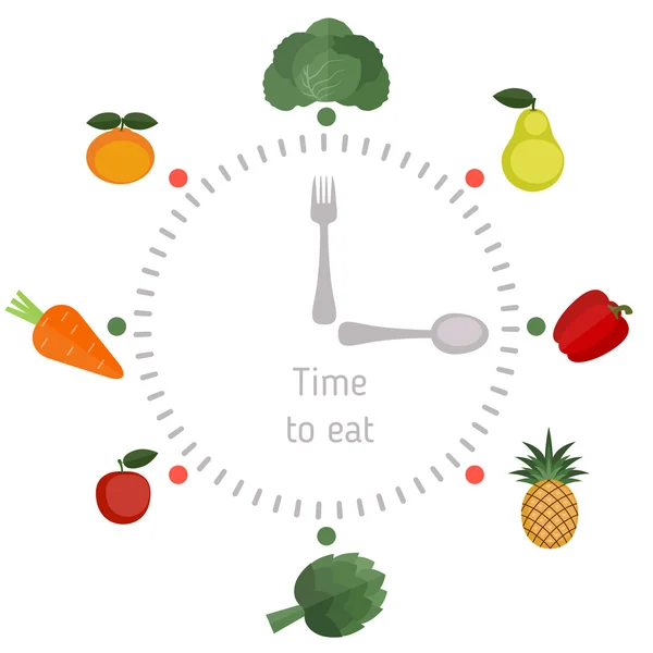 健康的な食事食品時計 — ストックベクタ