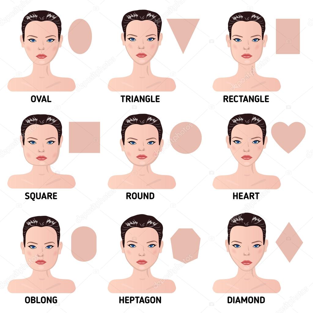 Set of nine different woman's face shapes.