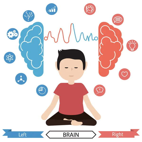 Funções cerebrais esquerda e direita. Benefícios da meditação . —  Vetores de Stock