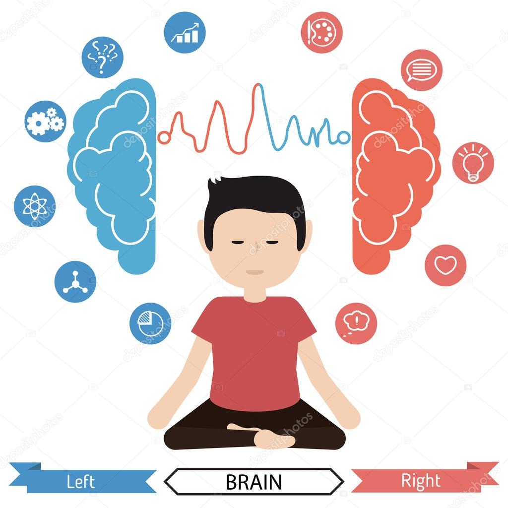 Left and right brain functions. Benefits of meditation.
