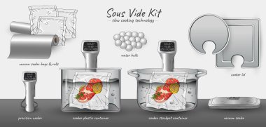 Vektör el çizimi Sous-Vide Yavaş Pişirme Teknolojisi. Sous-Vide Kit 'in yatay bilgi grafikleri - vakumlu mühür, torbalar ve rulo, fırın kabı & kapağı, hassas pişirme fırını.