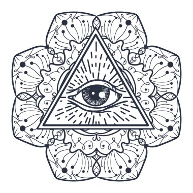 Tüm görme göz üçgeninde ve Mandal