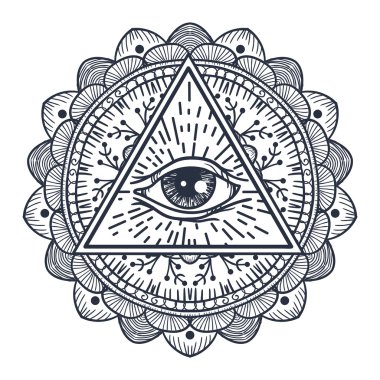 Tüm görme göz üçgeninde ve Mandal