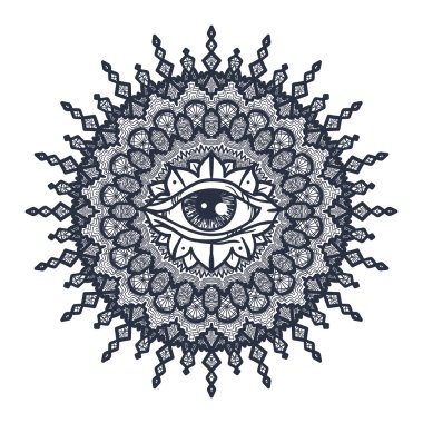 Mandala tüm görünce gözlerime