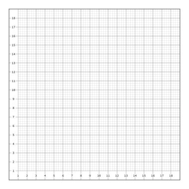 Çizim için ince şebeke işaretleri olan kare bir sayfa. Sayılı ve çizgili büyük ve küçük hücrelerin işaretleri. Beyaz arkaplanda izole edilmiş basit siyah ve beyaz vektör