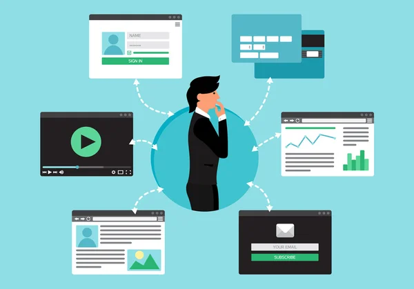 Web sanal Socail ağ