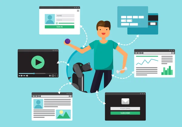 Web sanal Socail ağ