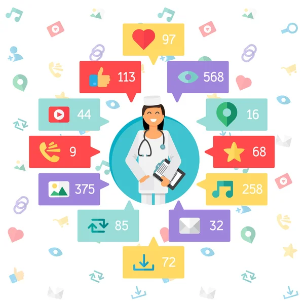 Web sanal Socail ağ