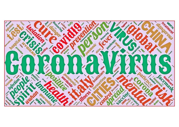 Word Moln Corona Virus Covid Som Bakgrund — Stockfoto