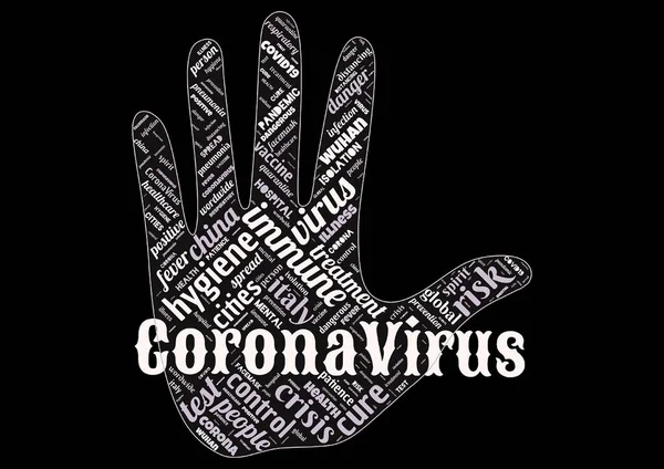 Word Cloud Corona Virus Covid Jako Pozadí — Stock fotografie