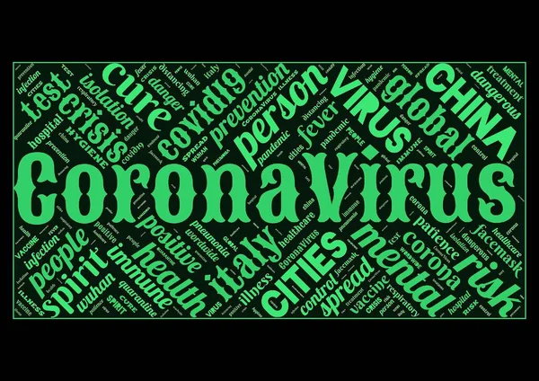 Word Cloud Corona Virus Covid Background — Stock Photo, Image