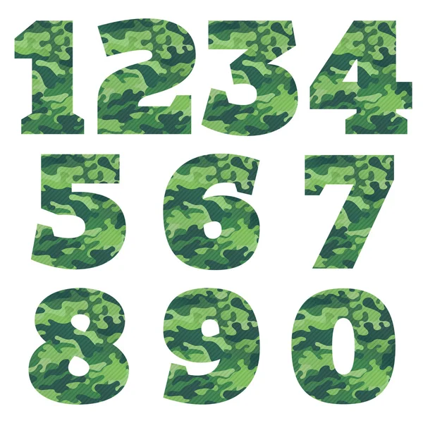 Numbers set logos with green camouflage. — Stock Vector