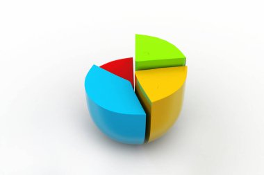 Turta şeması, finansal konsept
