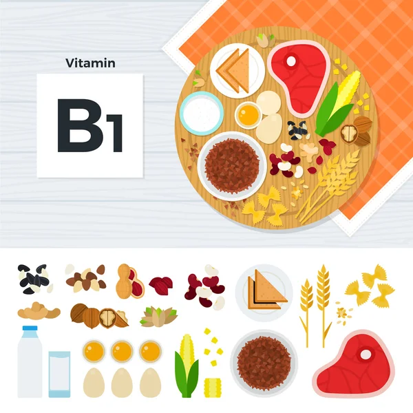 Produits contenant de la vitamine B1 — Image vectorielle