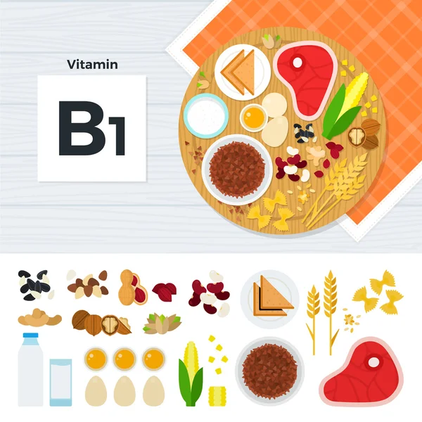 Προϊόντα με βιταμίνη Β1 — Διανυσματικό Αρχείο