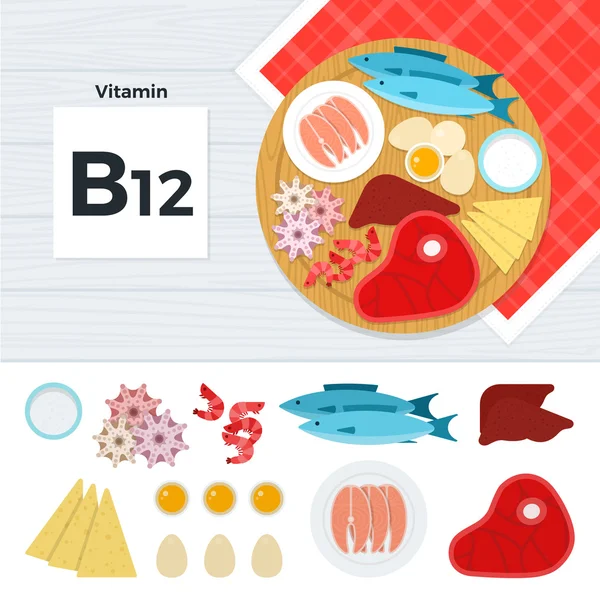Produkty s vitaminem B12 — Stockový vektor