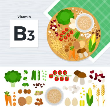 B3 vitamini ürünleriyle