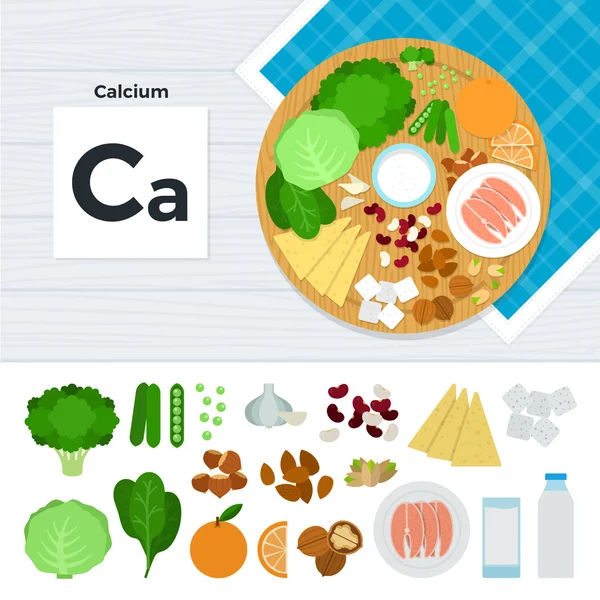 Produits avec du calcium — Image vectorielle