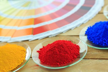 Renkli toz kaplama ve renk grafiği.