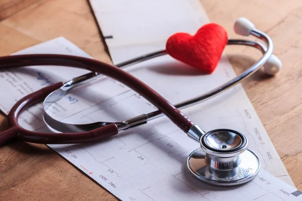 Steteskop ve tıbbi check-up rapor için sağlık kavramı