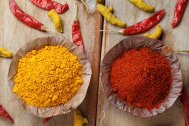 Hint usulü baharatlar ve otlar.