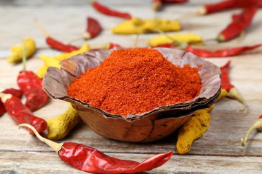 Hint usulü baharatlar ve otlar.