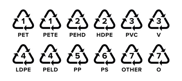 Paketleme için bir dizi plastik geri dönüşüm kodu (PET, PETE, PEHD, HDPE, PVC, V, LDPE, PELD, PP, PS, Other, O). Vektör işareti.