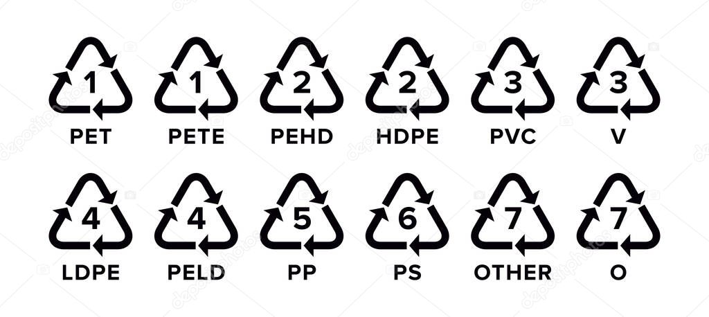 A set of plastic recycling codes applied to packaging (PET, PETE, PEHD, HDPE, PVC, V, LDPE, PELD, PP, PS, OTHER, O). Vector sign.