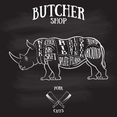 Butcher cuts scheme of rhinoceros