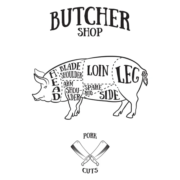 Butcher cuts scheme of pork — 스톡 벡터