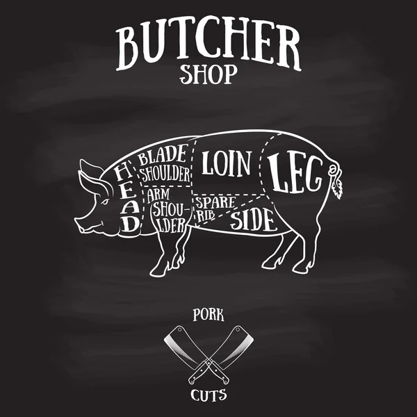 Butcher cuts scheme of pork — Stock Vector