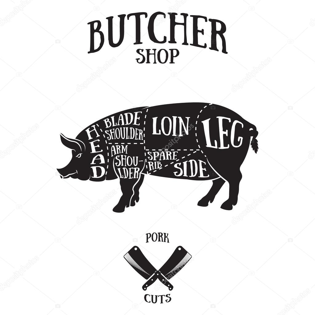 Butcher cuts scheme of pork