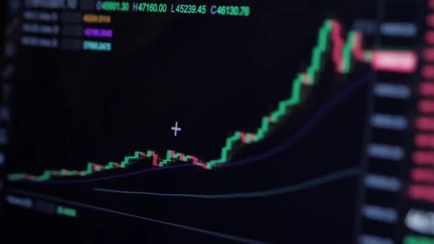 A cryptocurrency piac növekedésének és esésének grafikonja a tőzsdén — Stock videók