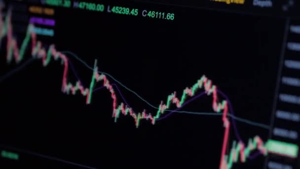Графік зростання і падіння ринку криптовалют на біржі — стокове відео