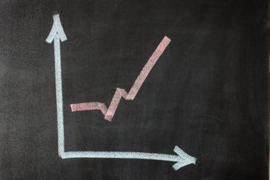 Kara tahta üzerindeki XXXL çubuk grafikte