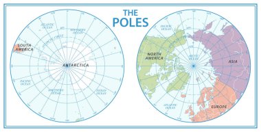 Polonyalılar - Kuzey Kutbu ve Güney Kutbu - Vektör Ayrıntılı Resimler