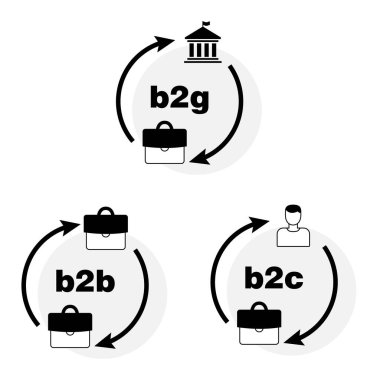 İş ilişkileri ikonu ayarlandı. B2B, B2C & B2G - işten işe, işten müşteriye, işten hükümete.