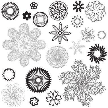 dairesel elemanları