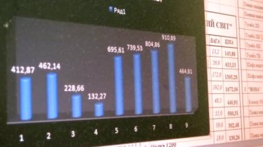 Monitör üzerinde grafik değiştirmek
