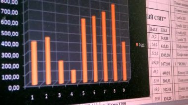 Fiyat artışları zamanlaması