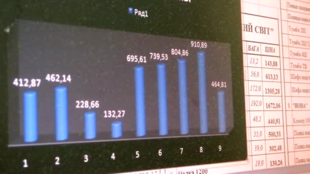 Cambiar los gráficos en el monitor — Vídeo de stock