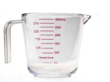 Measuring Cup Empty 2 clipart