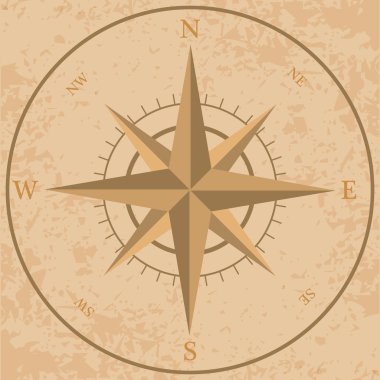 çok güzel eski pusula