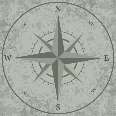 Rüzgar gülü. Retro pusula