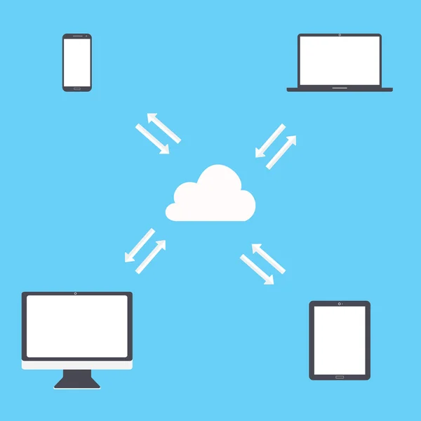 Computación en la nube: dispositivos conectados a la nube — Vector de stock