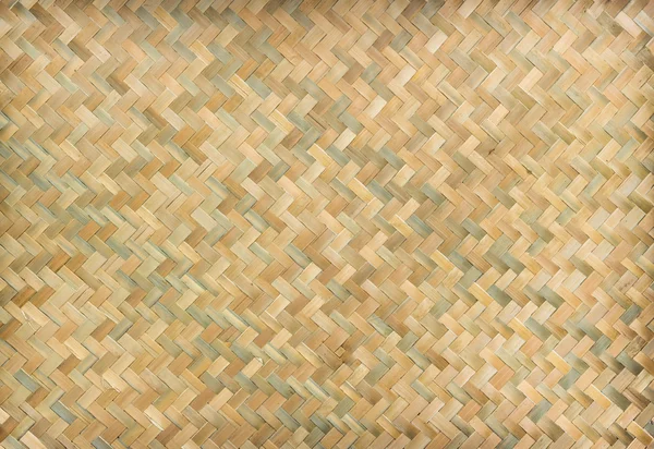 Bambu dokusu ve arkaplan