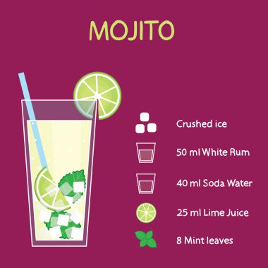 Mojito.