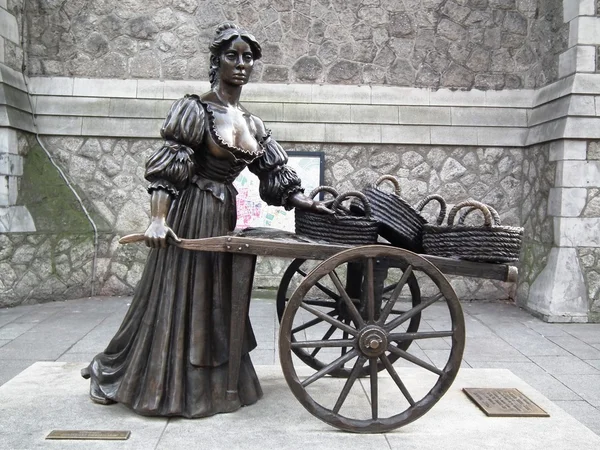 Molly Malone