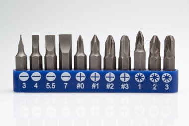 Püskürtme için tornavida seti