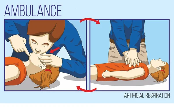 AED, yapay solunum nasıl kullanılır